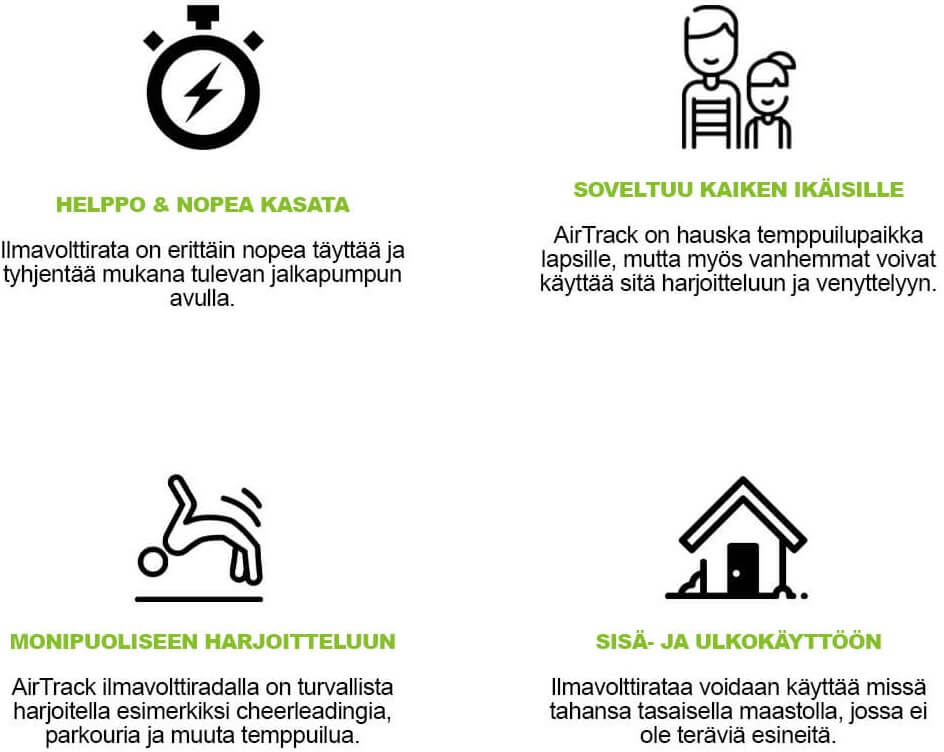 Airtrack ilmavolttirata