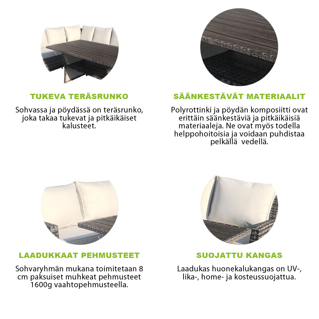 sohvaryhmä pöydällä